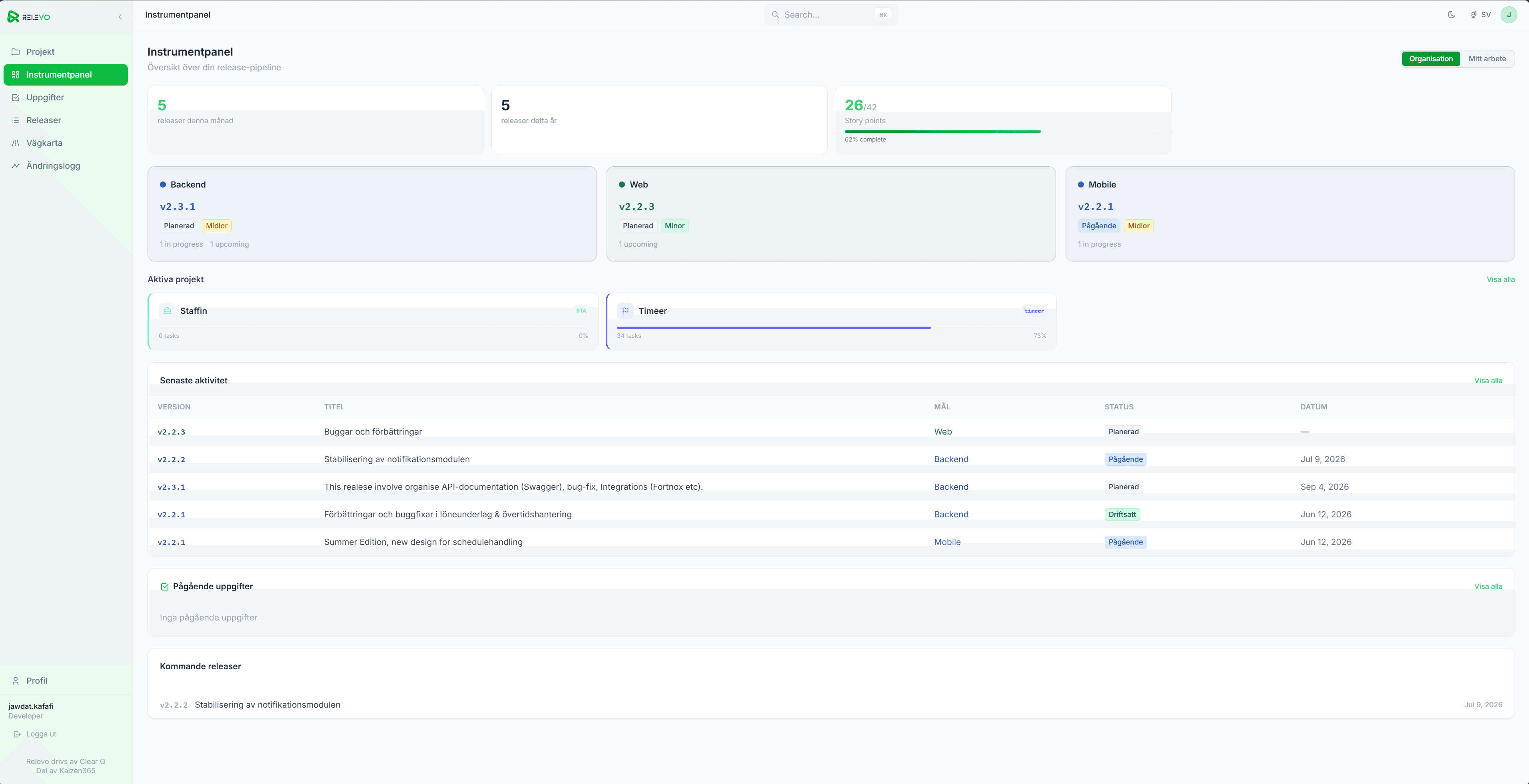 Relevo Dashboard
